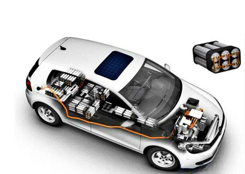 最新の企業ニュース 新しいエネルギー車電池のタイプは何であるか。