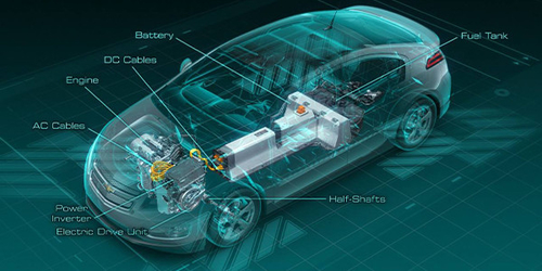最新の企業ニュース 「新しいエネルギー車力電池」のグループの首尾よく催される標準的なプロジェクト審査の会議の残留エネルギーのテストのための技術仕様