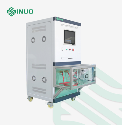 IEC 62916-3 EVプラグとソケットの温度上昇試験システム